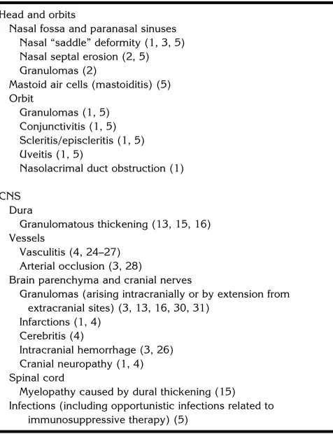 Fig 4. Patient 6: 56-year-old man with multiple cranial neu-