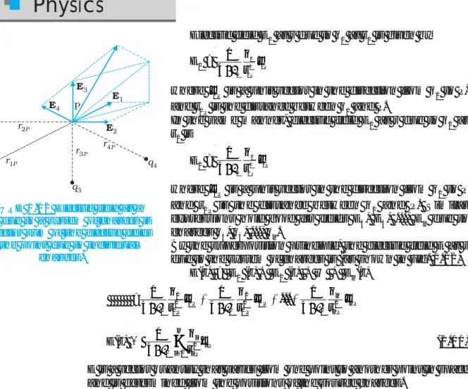 FIGURE 1.12 Electric field at a