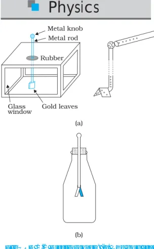 FIGURE 1.3 Paper strip