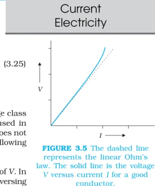 FIGURE 3.5 The dashed line