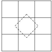 Figure 1: Direct approach to SGT generation.