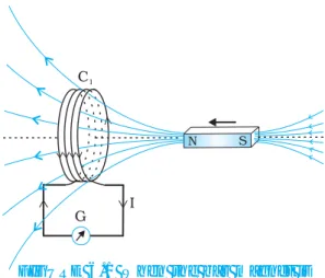 Figure 6.1 shows a coil C 1 *  connected to a galvanometer G. When the North-pole of a bar magnet is pushed towards the coil, the pointer in the galvanometer deflects, indicating  the presence of electric  current in the coil