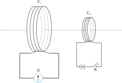 FIGURE 6.3 Experimental set-up for Experiment 6.3.