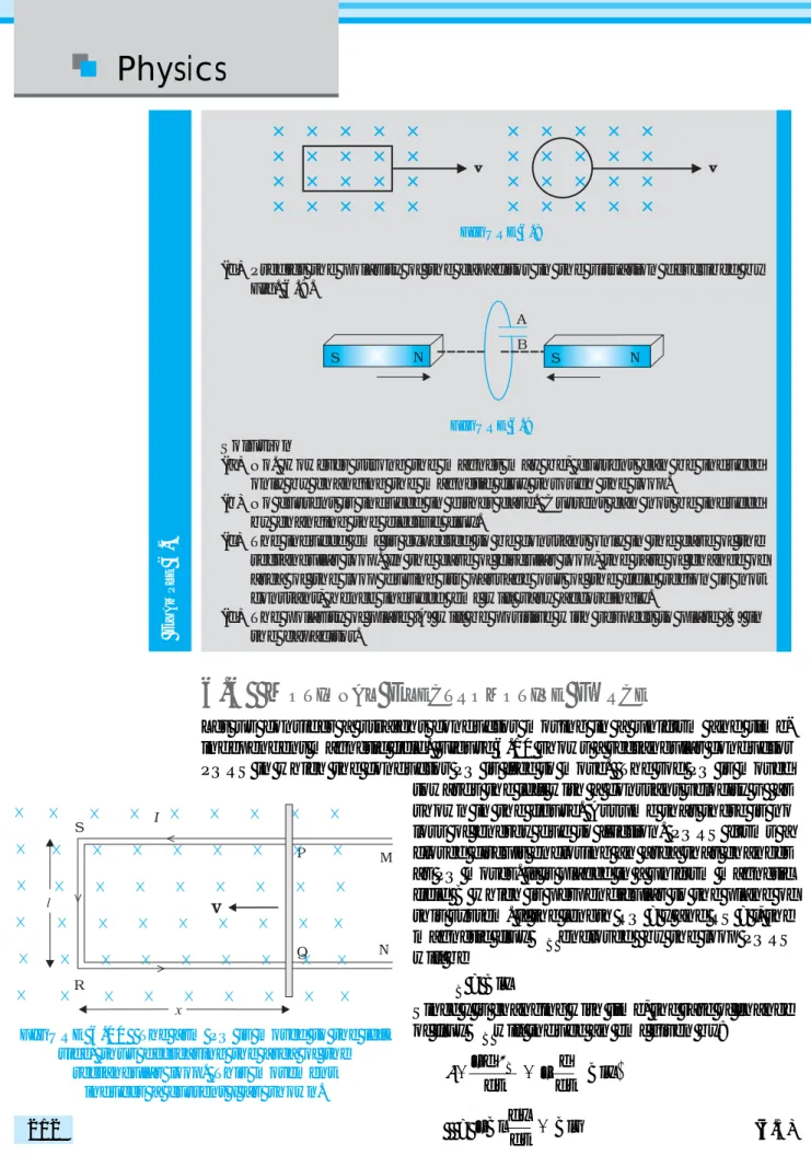 FIGURE 6.10  The arm PQ is moved to the left side, thus decreasing the area of the