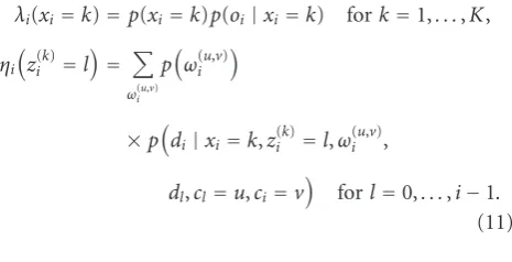 Figure 2, data association problem in VSN can be solved