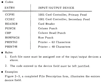 Figure 2-3. Example of Device Field Entries 