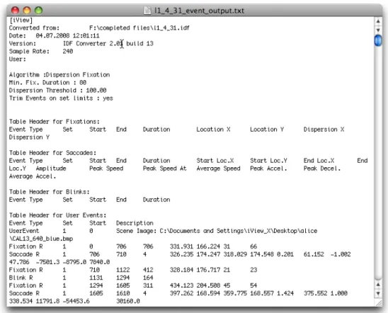 Figure 9. Example of an event output file created with IDF converter.
