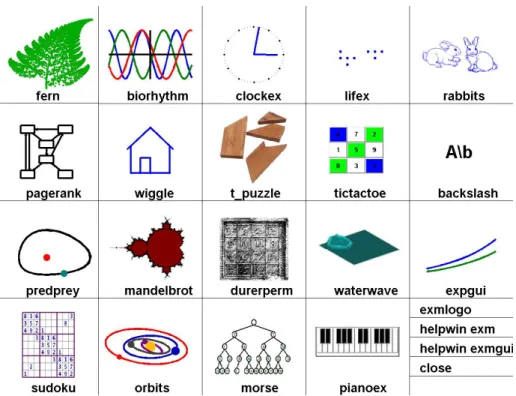Figure 1. exmgui provides a starting point for some of the experiments.