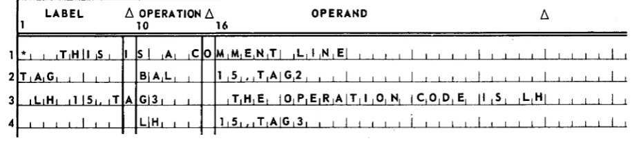 Figure 2-2. Example of Source Code Statements 