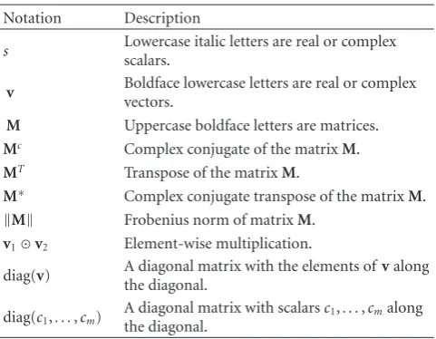 Table 1: Mathematical notations.