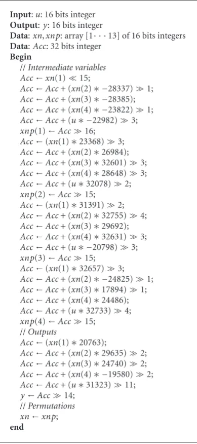 Table 3: Transfer function and pole errors of the quantized realizations.