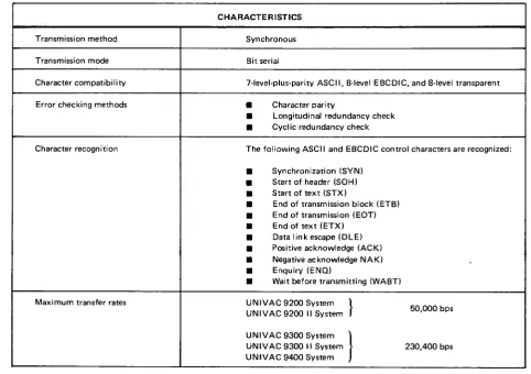 Table 2-2. Line Terminal Characteristics 