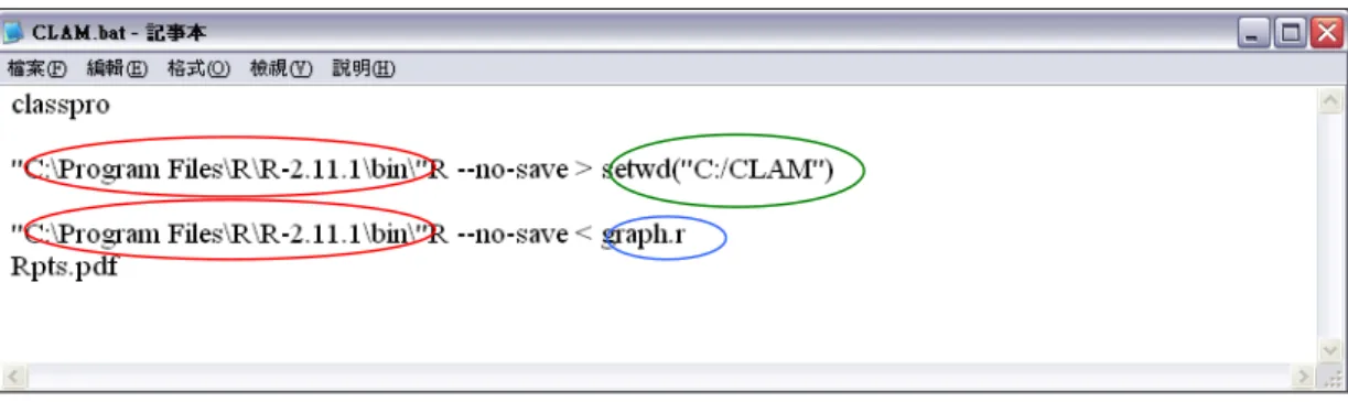 Figure 1. Setting up for CLAM by editing the text file CLAM.bat 