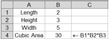 Figure A-6. Scenario sample data