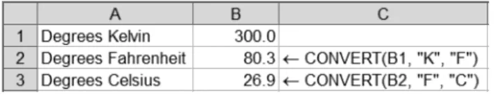 Figure A-7. Solver sample with starting data