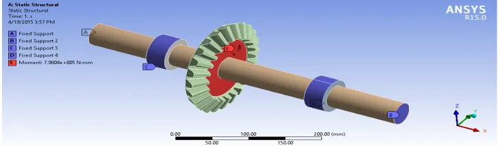 Fig. 9: FEA results of the central crown gear shaft