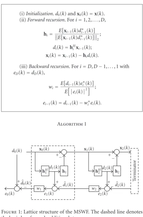 Figure 1: Lattice structure of the MSWF. The dashed line denotesthe basic box for each additional stage.