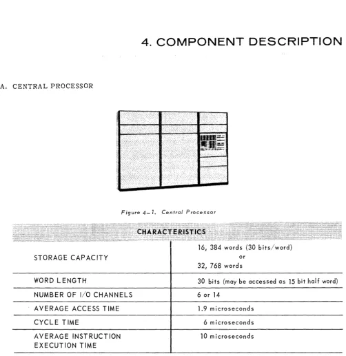 Figure 4- 7. 
