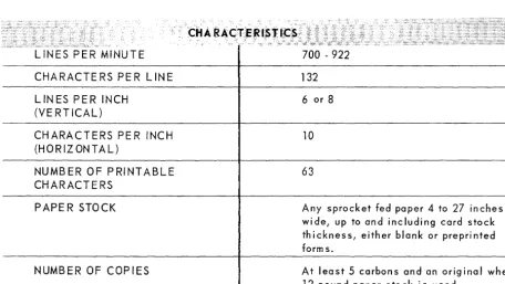 Figure 4-6. High=Speed Printer 