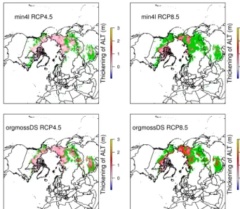 Figure 12. Coloured area shows near-surface permafrost at the start of the simulation: green regions have disappeared by the end of thesimulation (2090–2100) and other colours (reddish) show active layer deepening in the remaining permafrost.