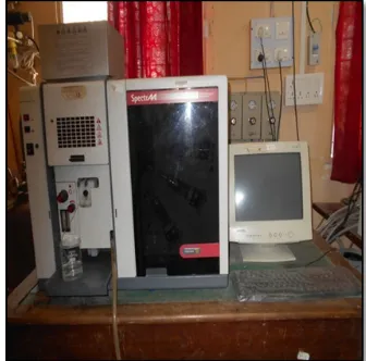 Fig. 1: atomic absorption Spectrophotometer