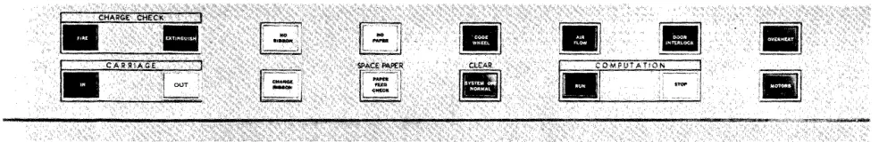 Figure 2-3. High-Speed Printer Control Panel 