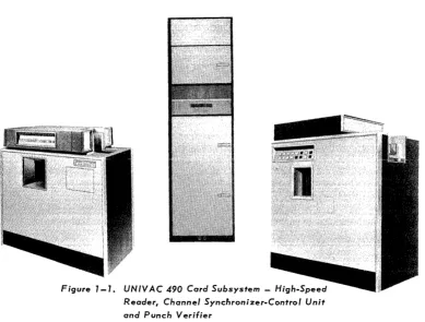Figure 1-1. UNIVAC 490 Card Subsystem -