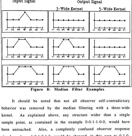 Figure8: