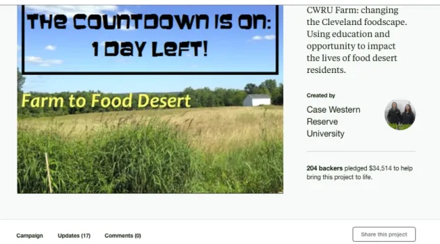Figure 9: The ‘share this project’ feature on Farm to Food Desert (Kickstarter) Platforms also share content of specific projects through their social media channels: