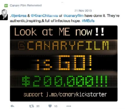 Figure 11: Project backer tweet, and project creator re-tweet 4.2.4 Offline crowdfunding activity