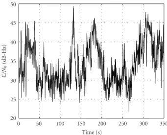 Table 2: Complexity of TFMBF depending on N m . N m N s PF N s GBF N s,maxKF N KF 0 2 1 1 N p 1 4 2 2 2 N p 2 6 4 3 4 N p 3 8 8 4 8 N p − 200−100 0100200300Delay(m)400 0 50 100 150 Time (s) 200 250 300 350 102030405060600500