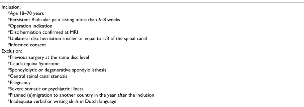 Table 1: Selection criteria for patient eligibility