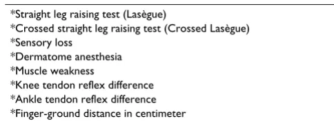 Table 2: Neurological examination