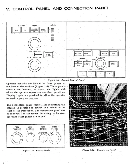 Figure 1.8. Central Control Panel 