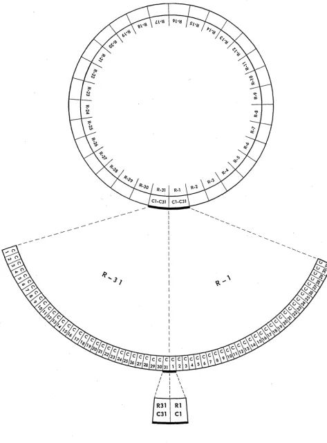 Figure 2-2. 