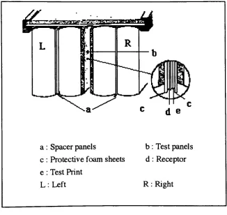 Figure 5Panel Holders.