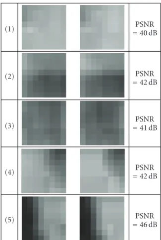 Figure 11: Original and reconstructed I sequence.