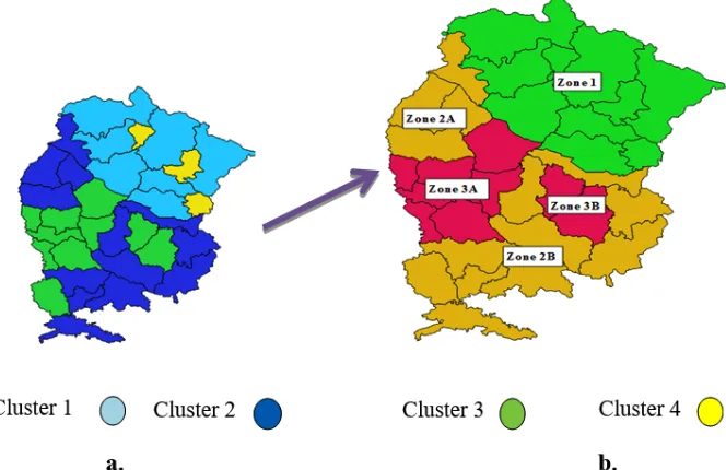 Fig. 4: Mustard yield series of erstwhile Uttar Pradesh