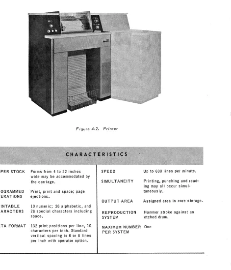 Figure 4·2. Printer 