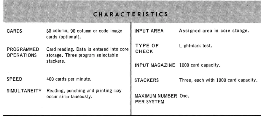 Figure 4-5. Auxiliary Card Reader 