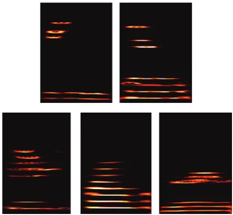 Figure 6: Illustrations of components selections provided by theproposed method.