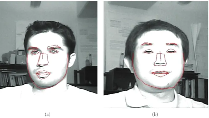 Figure 14: Active shape model ﬁtting for two users of the system. The position of the eye can be read oﬀ from the keypoint locations aroundthe eye (see Figure 13)