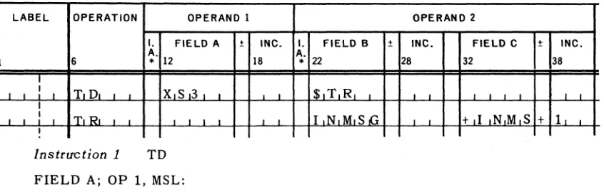 Table locations lation. 