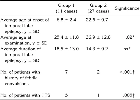 Fig 1. MR image of patient 11. A 25-