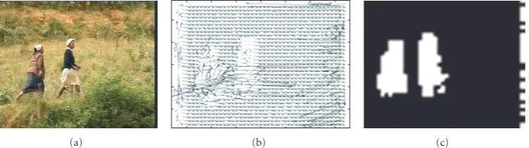 Figure 2: Extraction of motion masks from P-frames: (a) the original P-frame; (b) the associated motion vectors; (c) the correspondingbinary image Ixb,y, SFRS-CERIMES.
