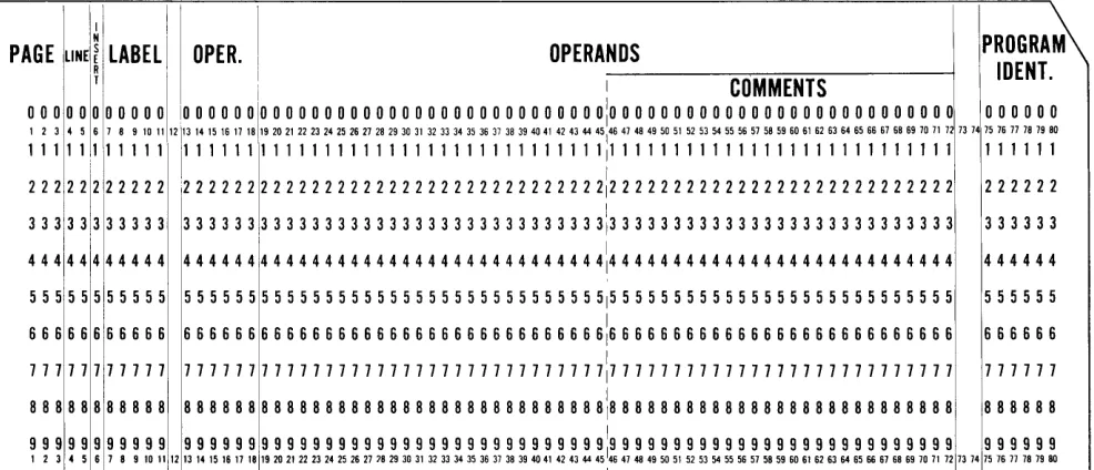 Figure 5-4. PAL gO-Column Source Card. 