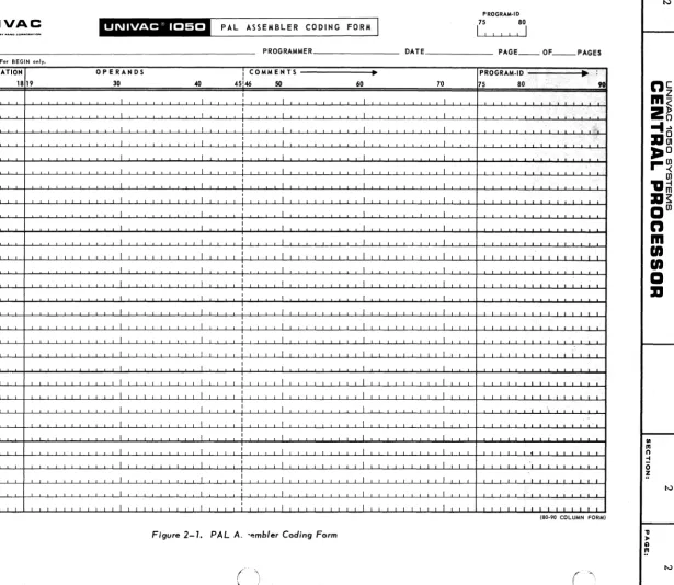 Figure 2-1. PAL A. -embler Coding Form 