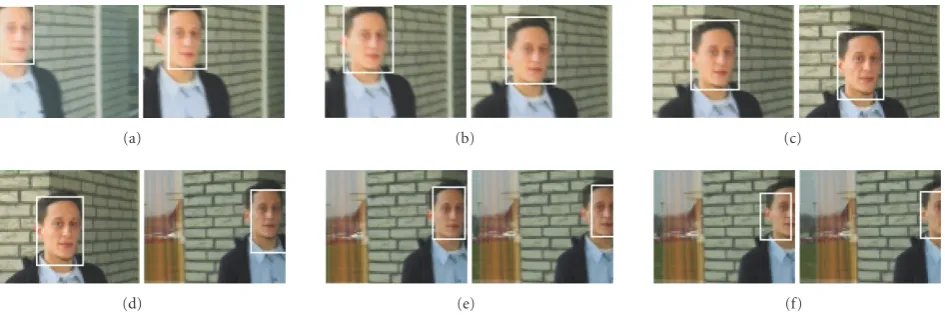 Figure 7: Example of a face correctly tracked for the entirety of a shot comprised of 22 GOPs; for each of the indicated GOPs, two ﬁguresare illustrated: the result of detection in the ﬁrst (I) frame of the GOP (on the left) and the result of tracking at t