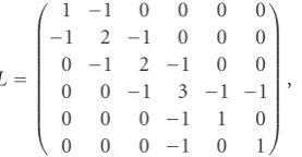 Figure 1 (the folding prediction of this subdomain by itself is