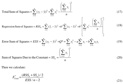 Table 1. Given bivariate data set (n =5) x = H y = W x2=H2 y2=W2 xy = HW 